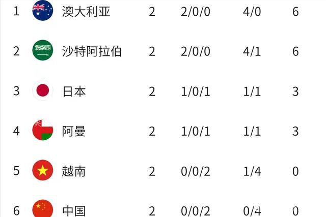 你如何评价利物浦现在的状态？滕哈赫：“他们在联赛中排名第一，在英超这样艰难的联赛中，能做到这一点，说明他们表现得非常好。